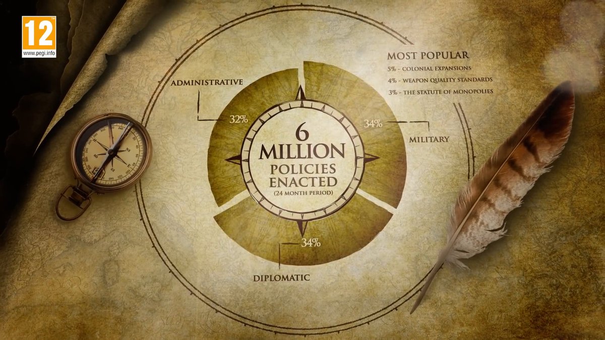 Europa&#x20;Universalis&#x20;&#x7C;&#x20;Trailer&#x20;zum&#x20;achtj&#x00E4;hrigen&#x20;Jubil&#x00E4;um