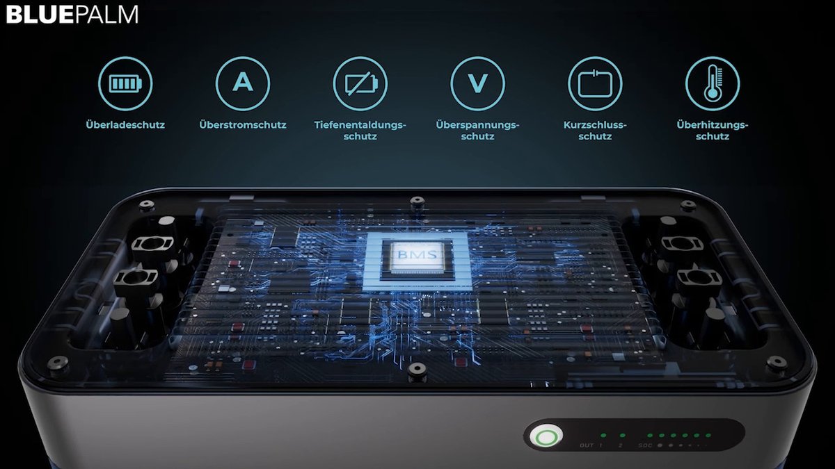 Bluepalm-Balkonkraftwerkspeicher von Hornbach Bluepalm-Balkonkraftwerkspeicher von Hornbach