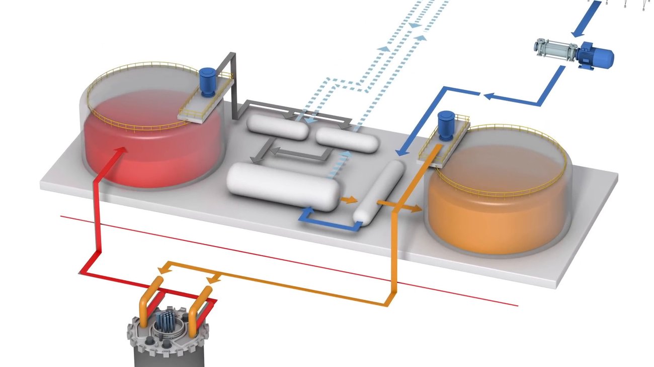 Natrium-Reaktor im Detail: So funktioniert das Atomkraftwerk von Bill Gates