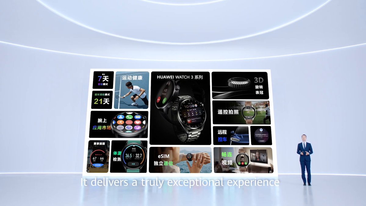 HarmonyOS-Event: Alles was Huawei vorgestellt hat