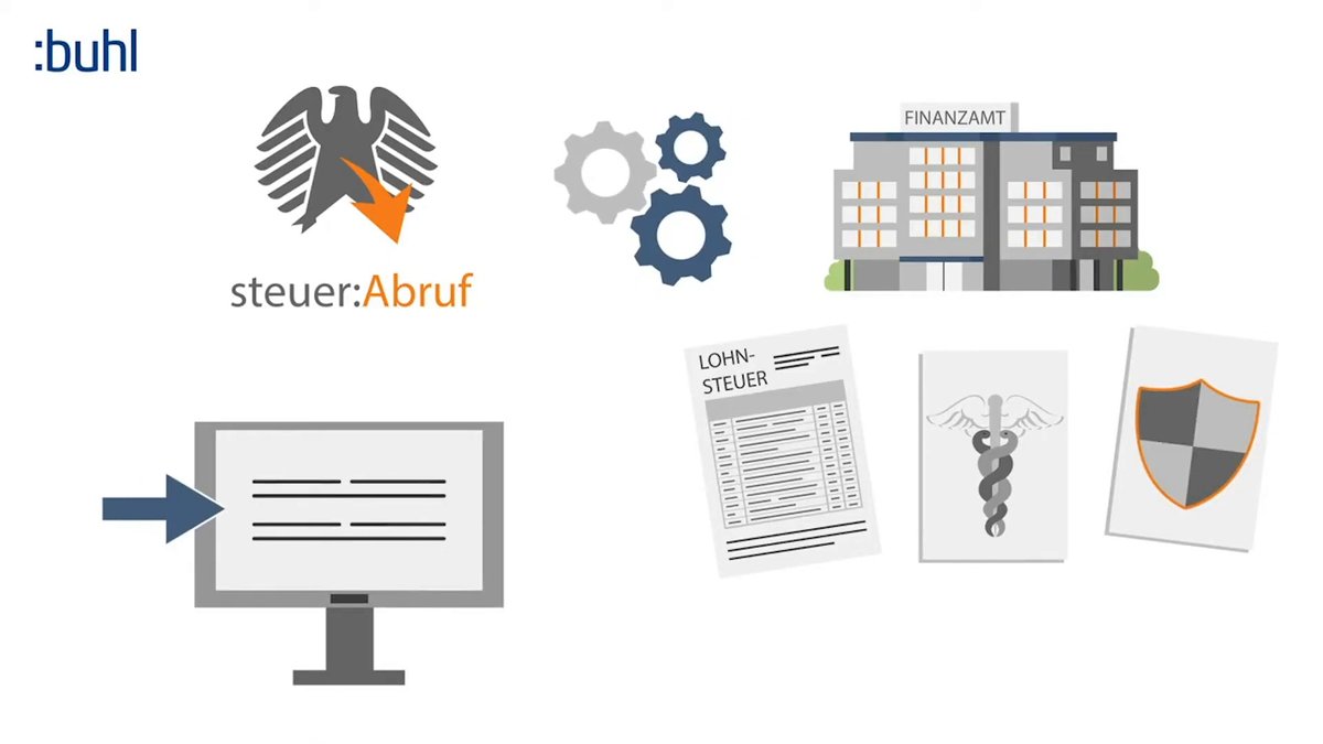 Steuer-Abruf mit WISO Steuer: So gehts Steuer-Abruf mit WISO Steuer: So gehts