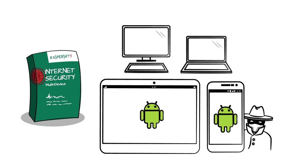 Kaspersky-Produkte für Heimanwender Kaspersky-Produkte für Heimanwender