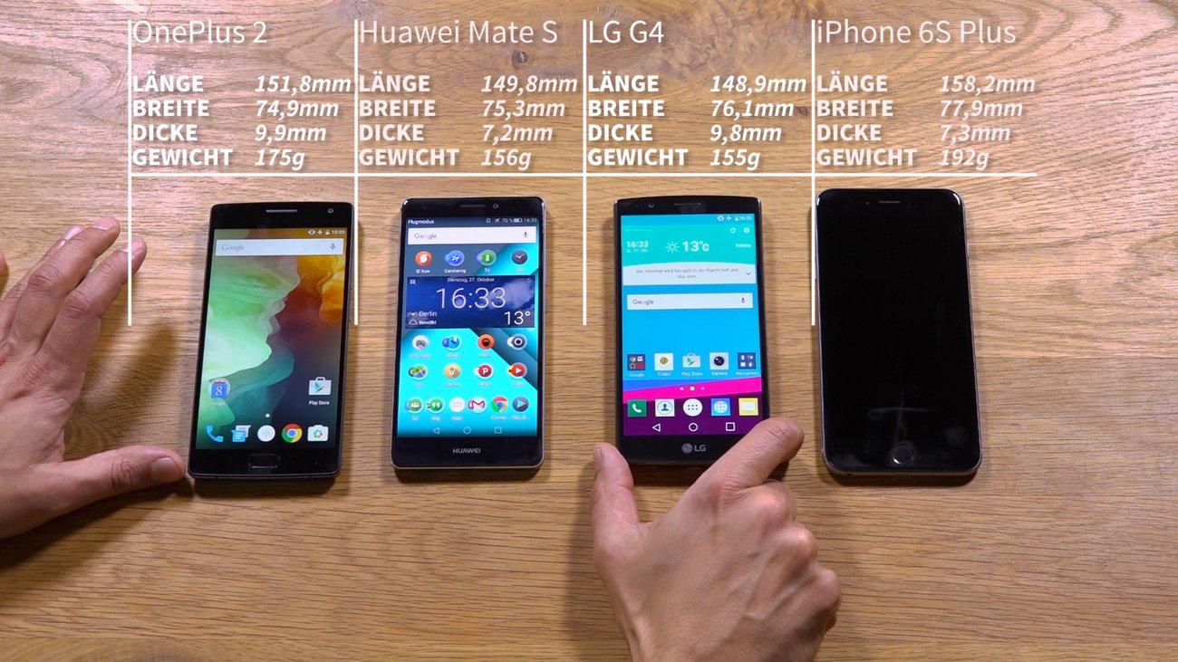 5,5-Zoll-Smartphones im Größenvergleich