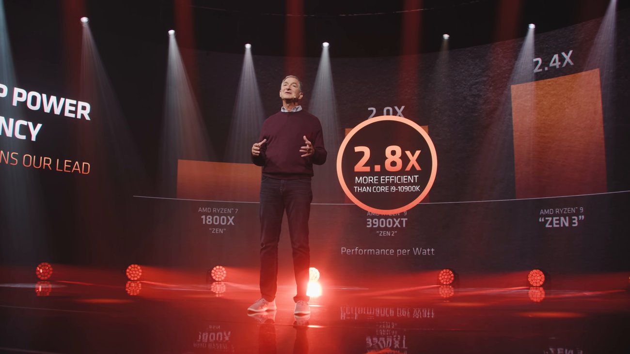 AMD Ryzen 5000: Ankündigung der neuen Prozessoren im Video