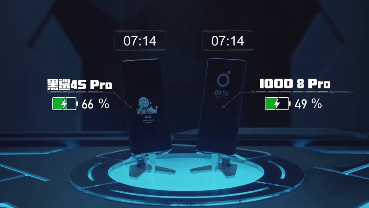 Trailer zum Black Shark 4S Pro