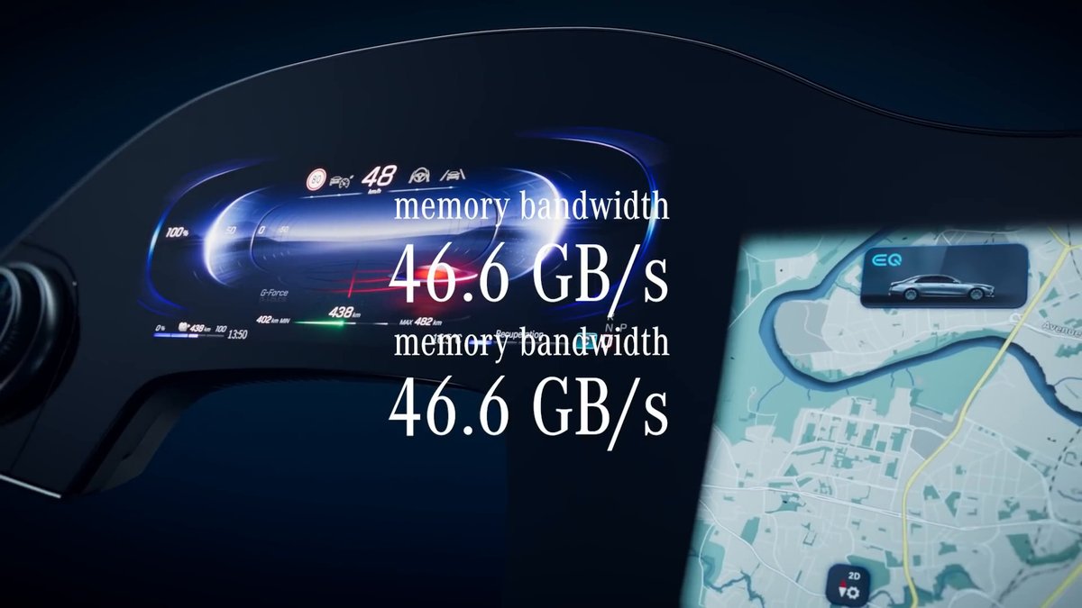 Mercedes-Benz: Das kann der neue "MBUX Hyperscreen" Mercedes-Benz: Das kann der neue "MBUX Hyperscreen"