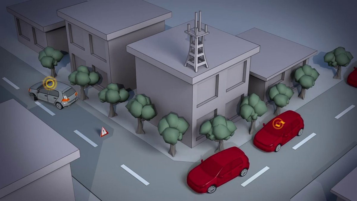 Vodafone: Die Zukunft ist 5G Vodafone: Die Zukunft ist 5G