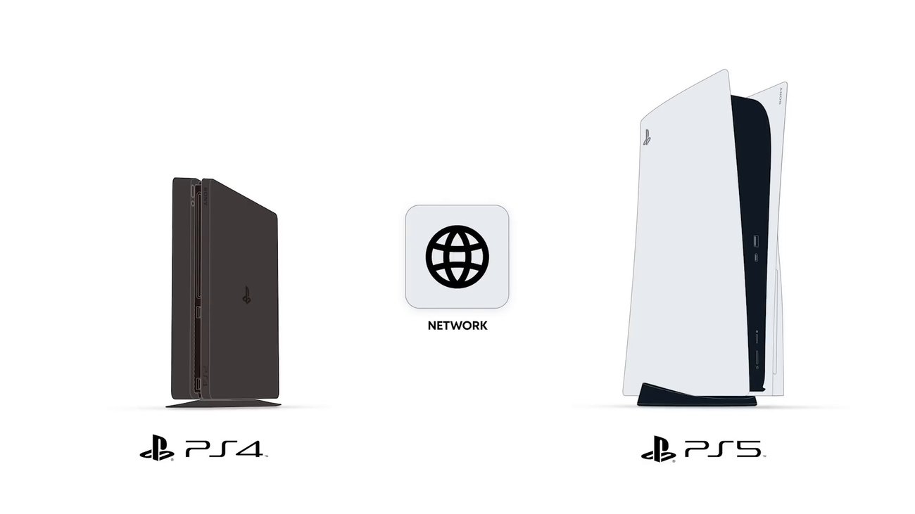 PlayStation 5 Daten von der PS4 auf die PS5 übertragen