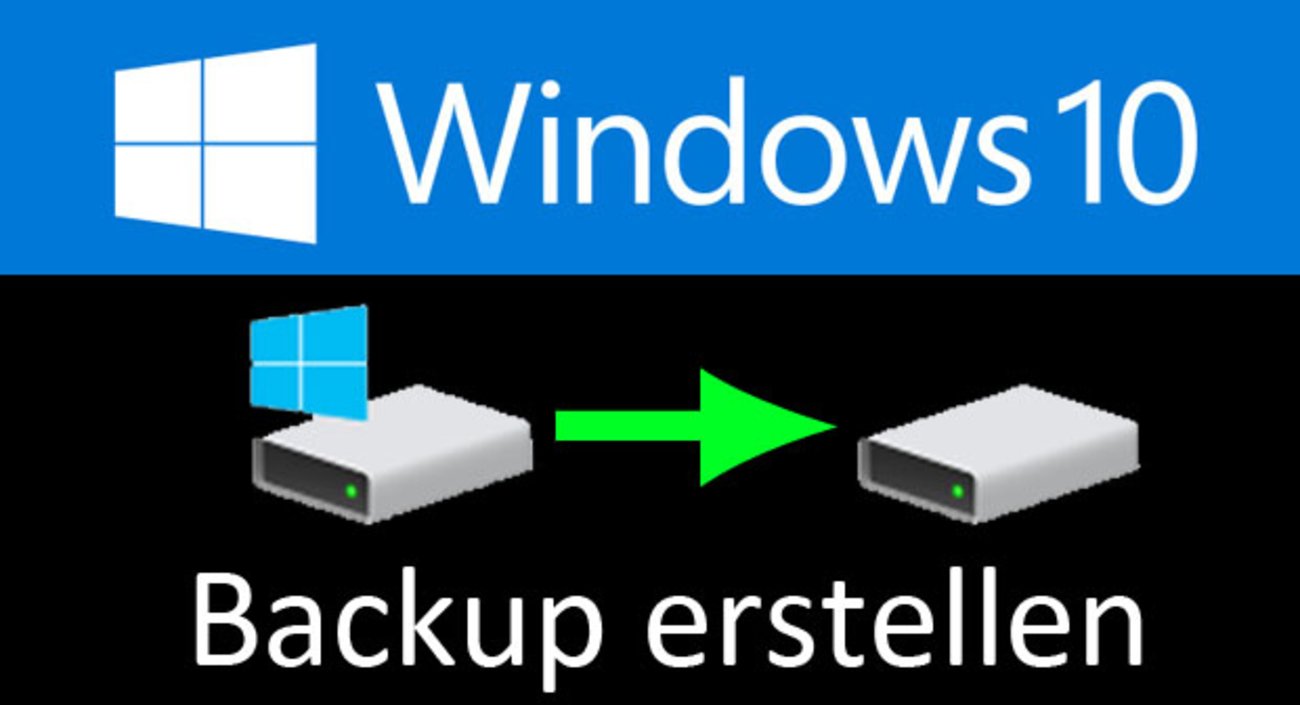Windows 10: Backup-Image erstellen und wiederherstellen – Anleitung