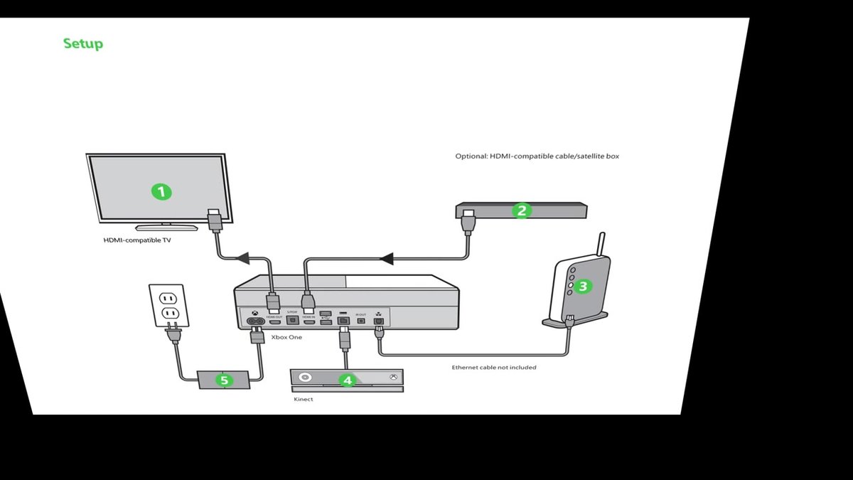 setting-up-cables-for-your-new-xbox-one-hd-3875.mp4 setting-up-cables-for-your-new-xbox-one-hd-3875.mp4
