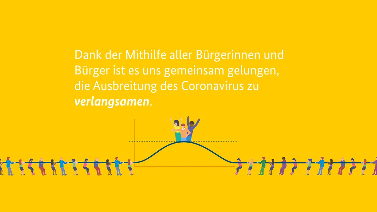 Coronavirus: AHA-Regeln der Bundesregierung Coronavirus: AHA-Regeln der Bundesregierung