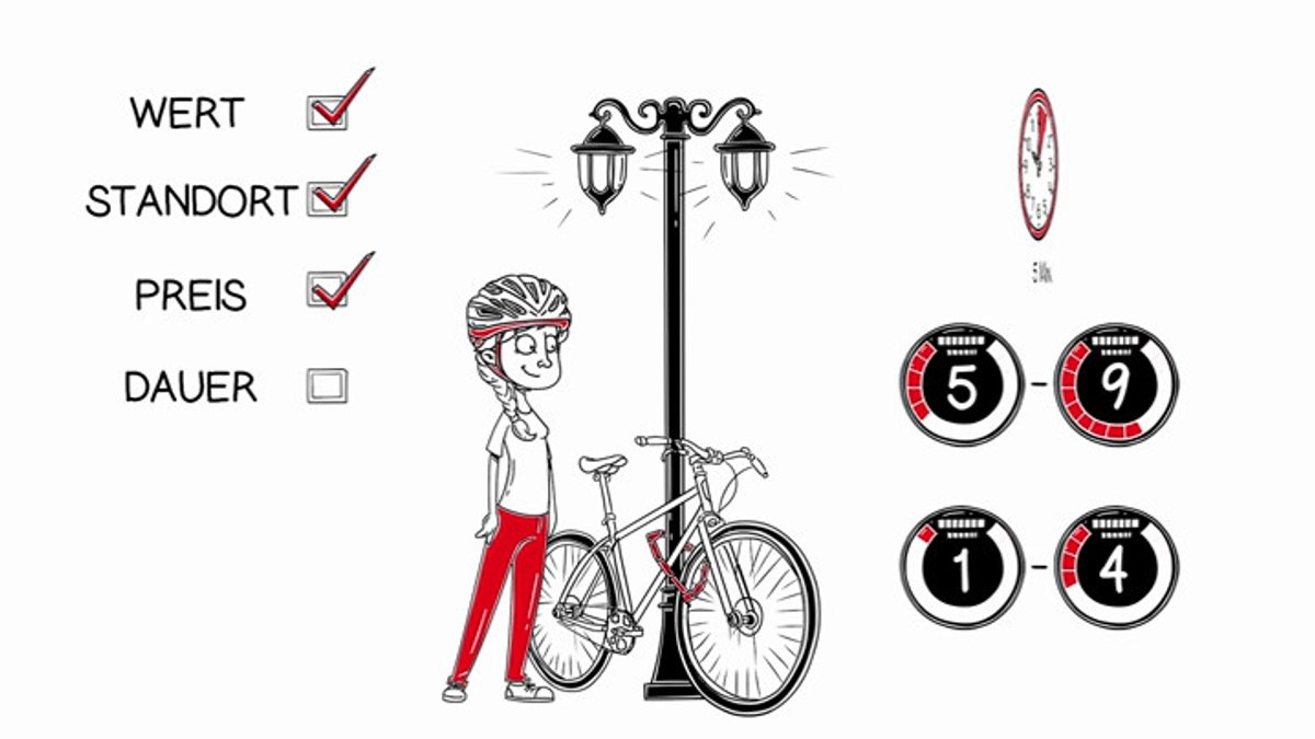 Sicher&#x20;ist&#x20;sicher&#x3A;&#x20;Fahrradschl&#x00F6;sser&#x20;von&#x20;Abus&#x20;im&#x20;Detail
