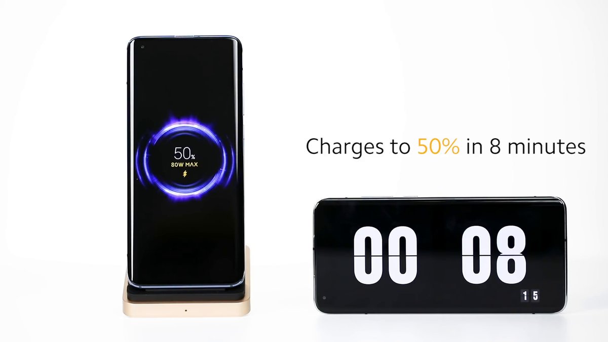 Xiaomi: 80W Mi Wireless Charging Technology Xiaomi: 80W Mi Wireless Charging Technology