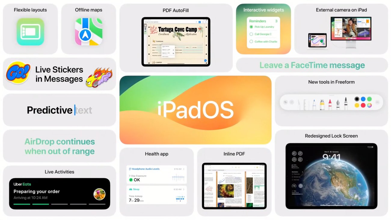 iPadOS 17 fürs iPad – Apples Vorstellung