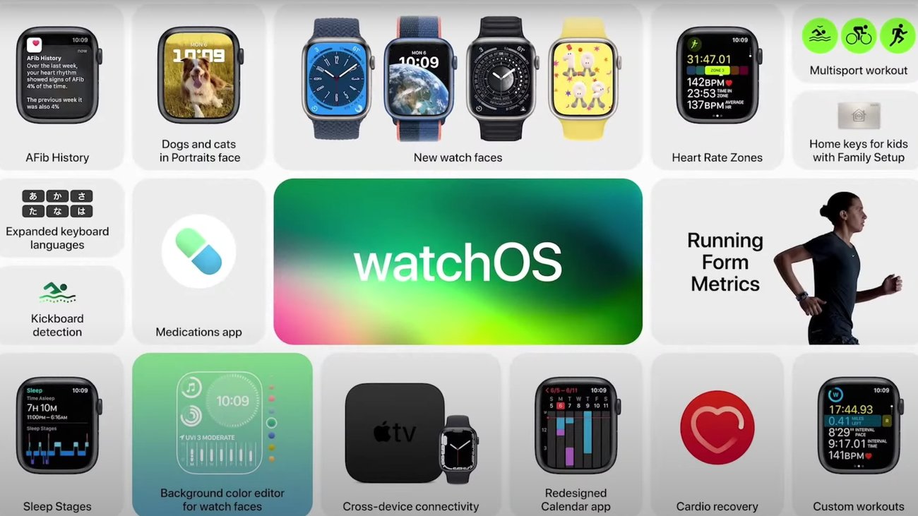 Apple stellt watchOS 9 vor