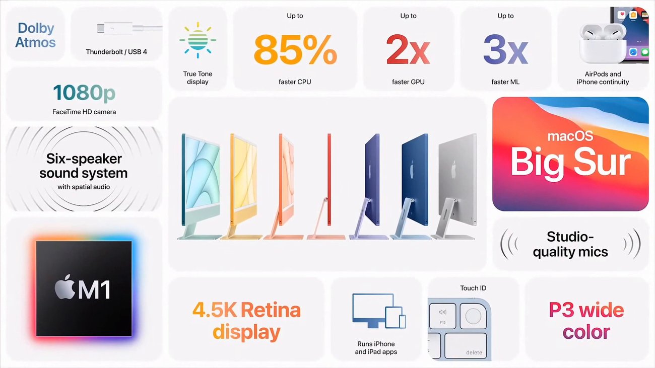 Im Video: Apple präsentiert den iMac 2021